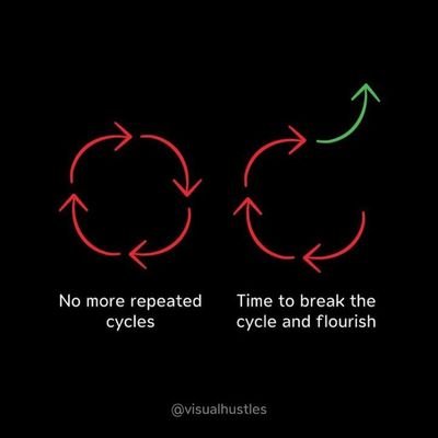gabygabz1958's profile picture. 