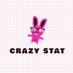 CrazyStat - 🇵🇱🇪🇺 (@stat_crazy) Twitter profile photo CrazyStat - 🇵🇱🇪🇺 (@stat_crazy) Twitter profile photo