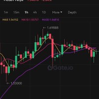 Francis Fernandez (@makeitmine2087) 's Twitter Profile