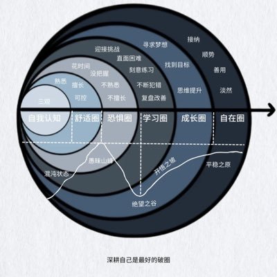 簡中O EN ○ JP○
wanting to live better
used for record my life
よかったら、話しませんか 嬉しいことも悲しことも