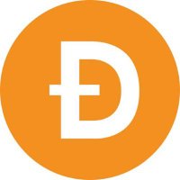 US DEBT (Meme / Parody) (@usdebtcoinsol) 's Twitter Profile