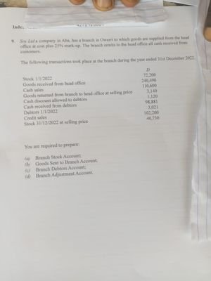 davidakin71's profile picture. 