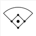 Baseball Recruiting Consulting (@road2collegebsb) Twitter profile photo Baseball Recruiting Consulting (@road2collegebsb) Twitter profile photo