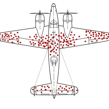 CryptoCormy's profile picture. Daily timeline summaries, obviously impacted by who I do and don't follow.

Trading Journal?