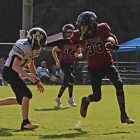 Jaxon Lilienthal (@jaxlil2) 's Twitter Profile