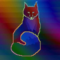 Trader_Gordo (@trader_gordo) 's Twitter Profile
