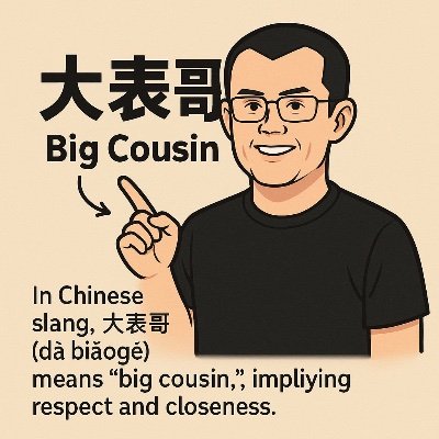 Czcousin_bsc's profile picture. We are all CZ’s Cousin ♥️ | CTO-Movement
https://t.co/FzylRmyyXe
CA: 0xc5423dfd377de961a6748a77dc97ece224524444