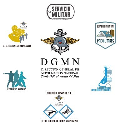 Somos un organismo generador de confianza y comprometido con el Estado, contribuyendo al desarrollo de la Defensa Nacional.