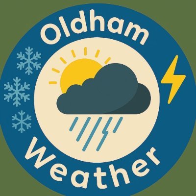 @ChadWeather