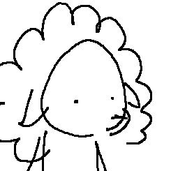 Mintoliciousnes's profile picture. a random sheep on the internet
i do art sometimes..
17