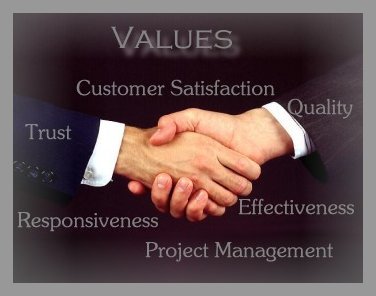 Successislife's profile picture. Service-oriented, solution-focused, passionate, resilient, perseverant, and decisive systems/information integrator and a change enabler