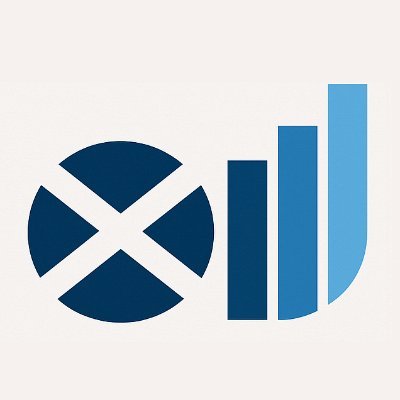 Giving you the data you need to draw your own conclusions at https://t.co/R8lori4UU0. Follow for updates on new data.