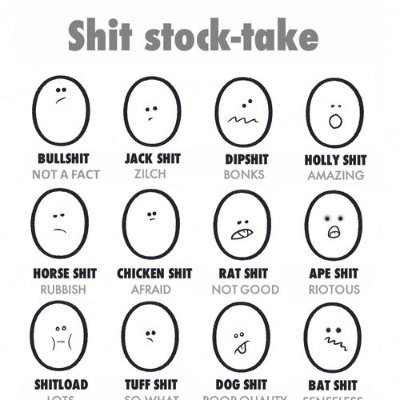 ThatsBSFrom876's profile picture. 