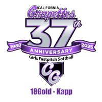 California Grapettes 18Gold Kapp (@cgrapetteskapp) 's Twitter Profile