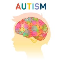autism (@autism7429) 's Twitter Profile