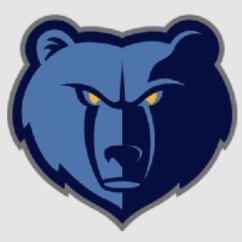 GatewayBruins2027 Profile