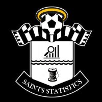 Saints Statistics (@thestatssaint) 's Twitter Profile Photo Saints Statistics (@thestatssaint) 's Twitter Profile Photo