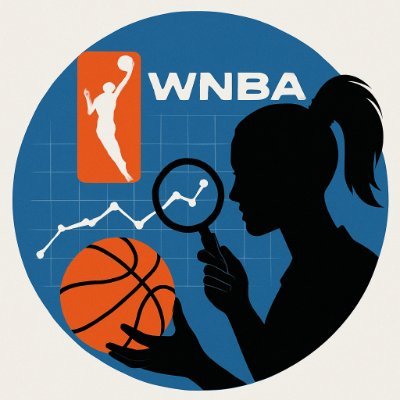 analyzingWNBA's profile picture. WNBA analytics focused on sports betting