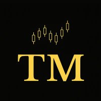 _Trader Mike (@_tradermike234) 's Twitter Profile