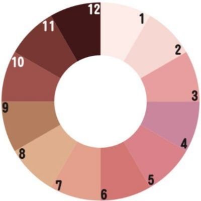 kkafx99762's profile picture. 