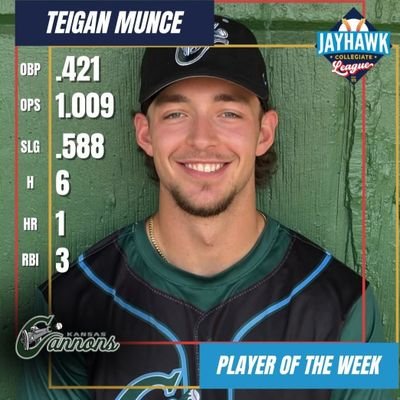 2024 Harrisburg HS, SD |
6'3 210lbs
OF | Email: Teiganmunce@gmail.com |
@sccbaseballne
Phone: (605)937-9067 |