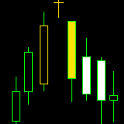 15-30% Monthly | 2 High-Conviction Stocks.Short-Term Gains: 15-20% in Days/Weeks.DM