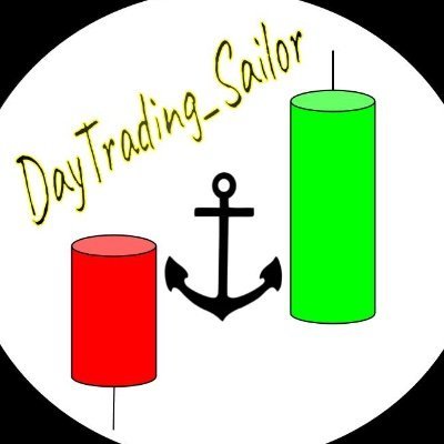15-30% Monthly | 2 High-Conviction Stocks.Short-Term Gains: 15-20% in Days/Weeks.DM