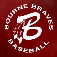 Bourne Braves Analytics (@bourneanalytics) 's Twitter Profile