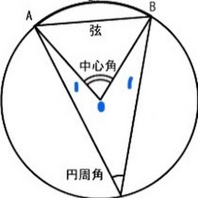 rx2hito_'s profile picture. 病み垢🚹￤適応障害(既)→不眠症(未)￤OD断つ！(願望)
-Web版はクソ！アプリ使いたい-
スペース入ってもスピーカーなれませぬ