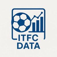 ITFC Data (@itfcdata) 's Twitter Profile Photo ITFC Data (@itfcdata) 's Twitter Profile Photo