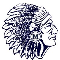 Eddie Kapalko (@coachkapalko) 's Twitter Profile