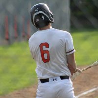 Max Kretovics (@kretty6) 's Twitter Profile