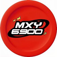 Meme Index 6900 (@mxy6900) 's Twitter Profile Photo