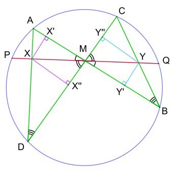 kiuythuu's profile picture. mathematics ug @iitroorkee | GSoC'25 @numFOCUS