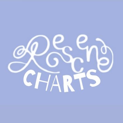 RESCENE CHARTS π± Profile