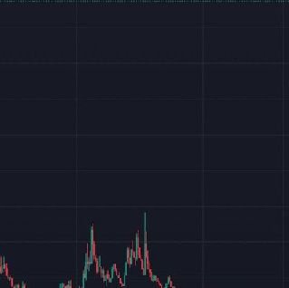 earlychosen's profile picture. #BULLISH 🔥 #Crypto #web3 #solana
football lover | red | crypto maniac | next #1000X