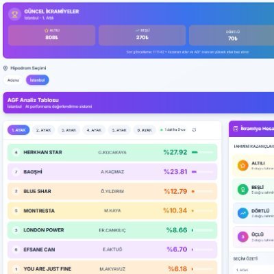 ikramiyeler's profile picture. https://t.co/HOPDMFy14D ile güncel altılı, beşli, dörtlü ve üçlü ganyan ikramiyeleri ne kadar veriyor öğren.