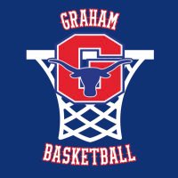 GrahamTXHoops (@grahamtxhoops) 's Twitter Profile