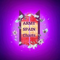 ARMY SPAIN Charts⁷ (@bts_inspain) 's Twitter Profile Photo
