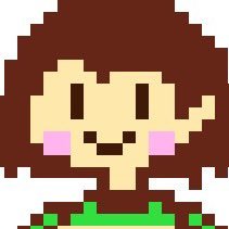 Charaさんのプロフィール画像