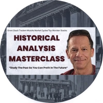 Author of Lessons From the Greatest Stock Traders of All Time, How Legendary Traders Made Millions, Monster Stocks, and Monster Stock Lessons. HISTORY LESSONS