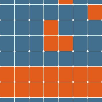 sevnFIESTA's profile picture. 