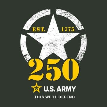 Independant, Army & PANG veteran. 40 years in HVAC and Plb, retired in 2025. Married, love my wife and family, Son of legal immigrant. If you DM me I mute you