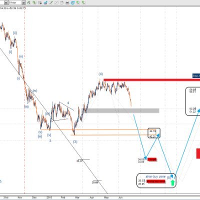 fn2030nf's profile picture. 