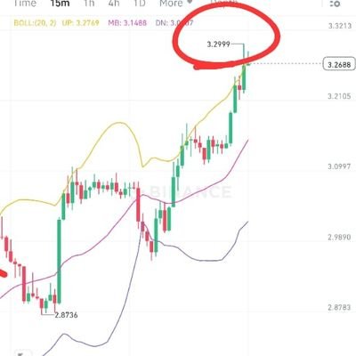 keliitanthony's profile picture. smart work