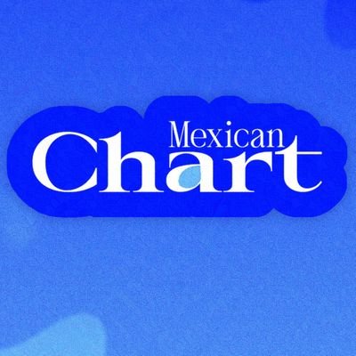 Somos Chart Mexican,información sobre tus Artistas femeninas mexicanas & Latinas.