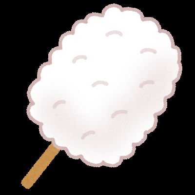__candyco's profile picture. 細々と