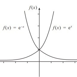 yonyww's profile picture. 