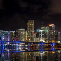 ( South Florida Football ) (@fudge_fb) 's Twitter Profile