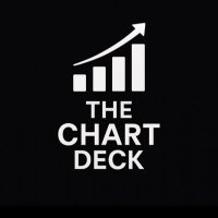 The Chart Deck (@thechartdeck) 's Twitter Profile